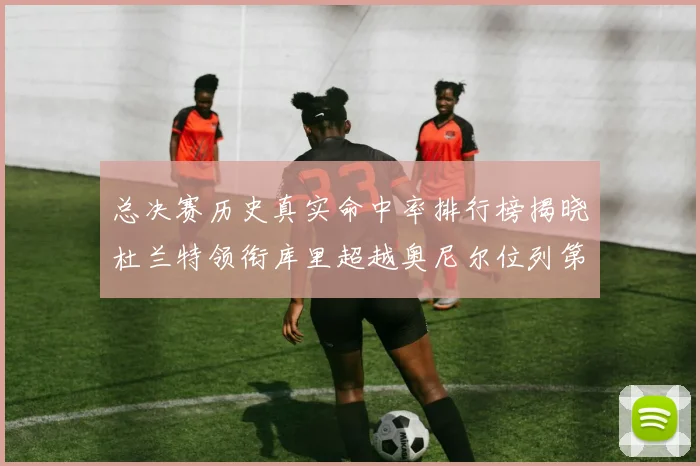 总决赛历史真实命中率排行榜揭晓杜兰特领衔库里超越奥尼尔位列第11
